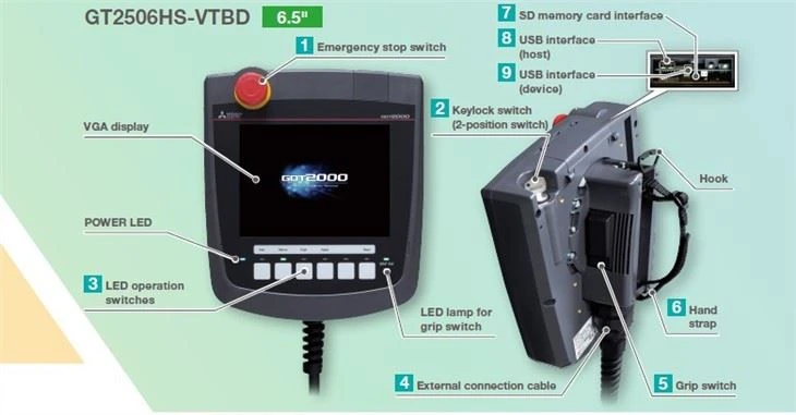 Mitsubishi GT2506HS-VTBD GOT 6,5 pouces d’affichage interfaces homme-machine portables